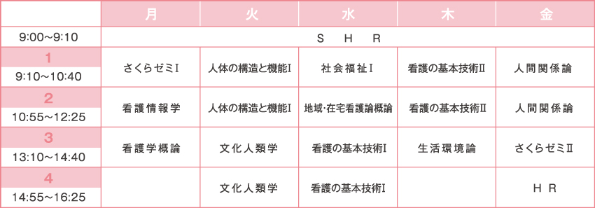 時間割